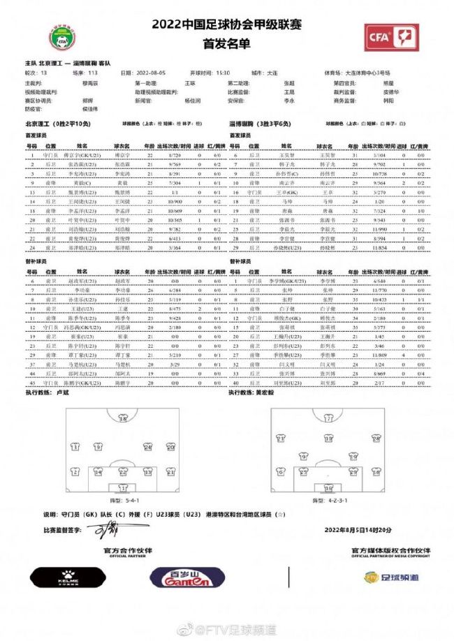 英超第16轮，切尔西0-2埃弗顿，近5轮仅1胜降至第12。